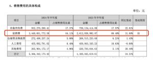 五粮液半年营收506.48亿经销商增366家促销费增64.11% 稳定的另一面是什么？